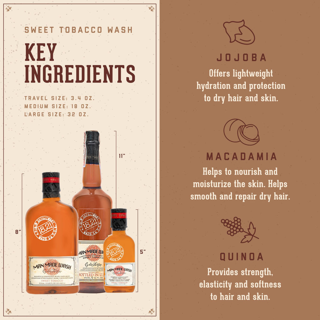 18-21 Travel Size Man Made Wash Spiced Vanilla