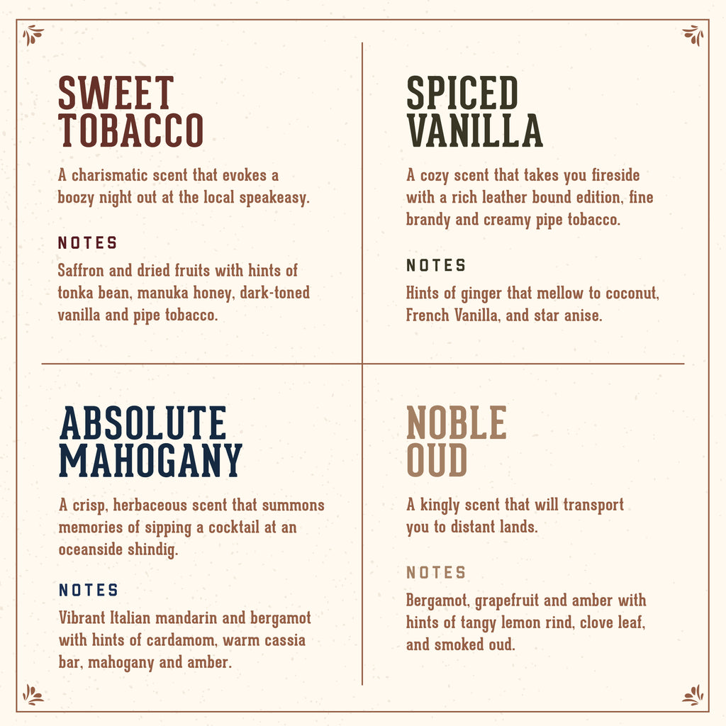 18-21 Travel Size Man Made Wash Spiced Vanilla