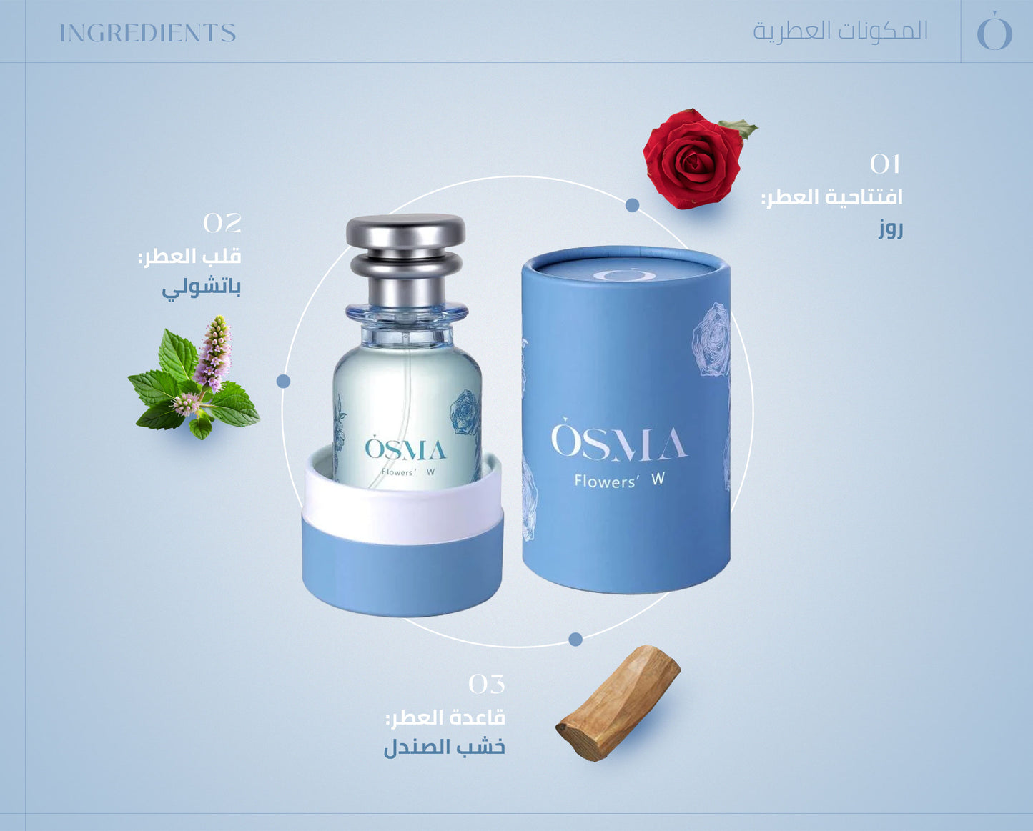 Osma Flowers W Parfume 75ml