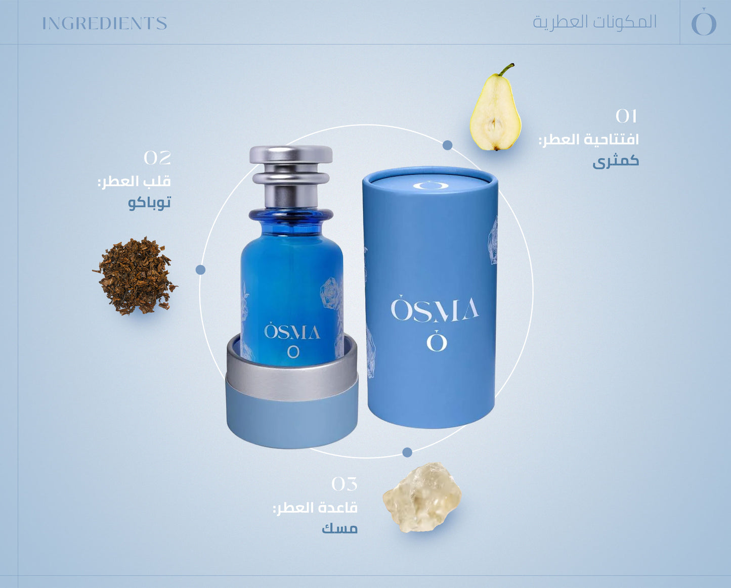 Osma O Parfum 150ml