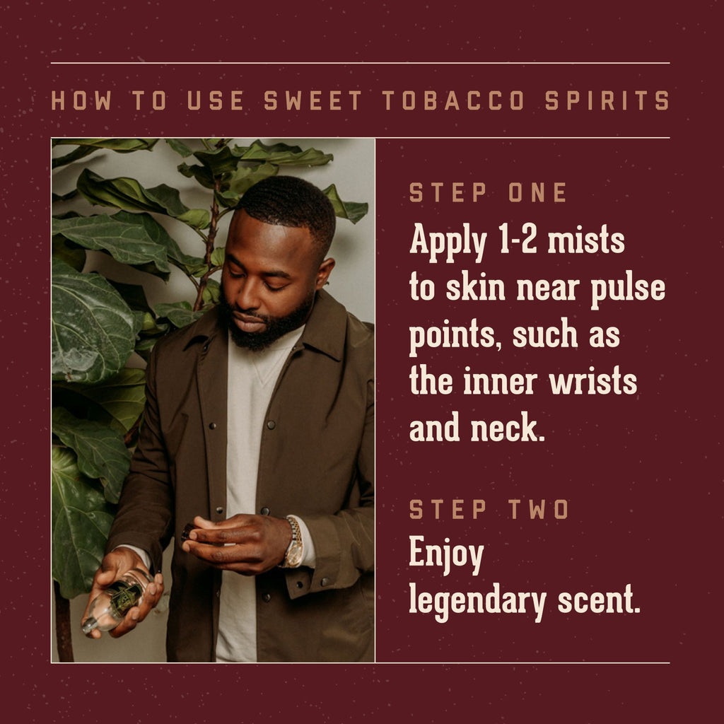 18.21 Man Made Sweet Tobacco Spirits Cologne