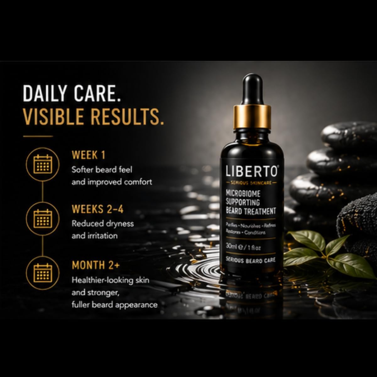 LIBERTO Microbiome Supporting Beard Treatment for Men | Premium Beard Oil with Probiotic Ferment, Argan Oil & Jojoba Oil | Helps Nourish, Condition & Soften Beard Hair | 30ml
