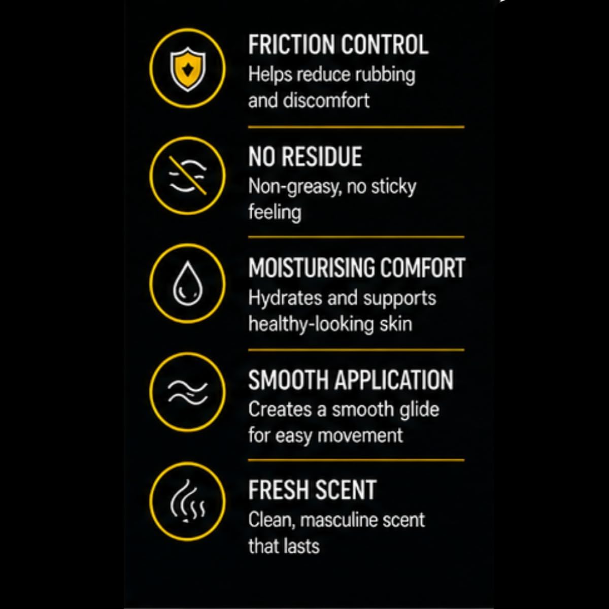 Fresh & Fly Anti Chafing Sport Body Cream 200ml – Friction Control for Running, Gym & Training – Lightweight, Non-Greasy Formula for Men