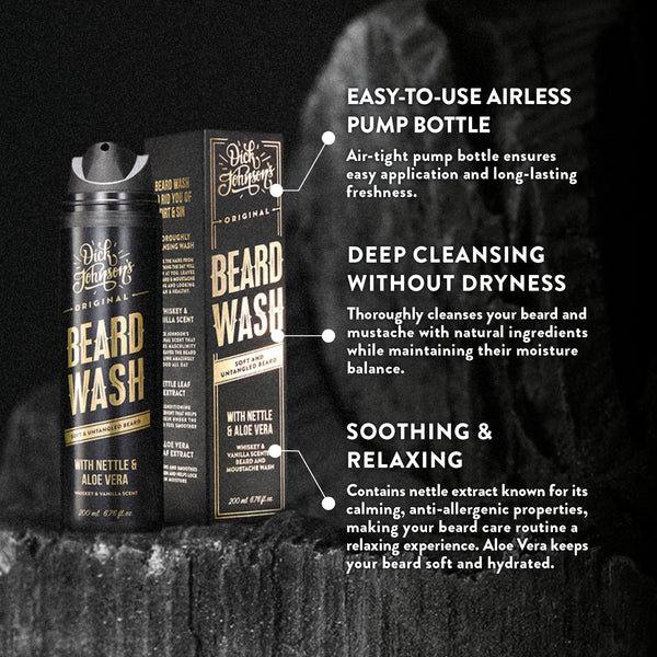 Dick Johnson Beard Wash Godlike