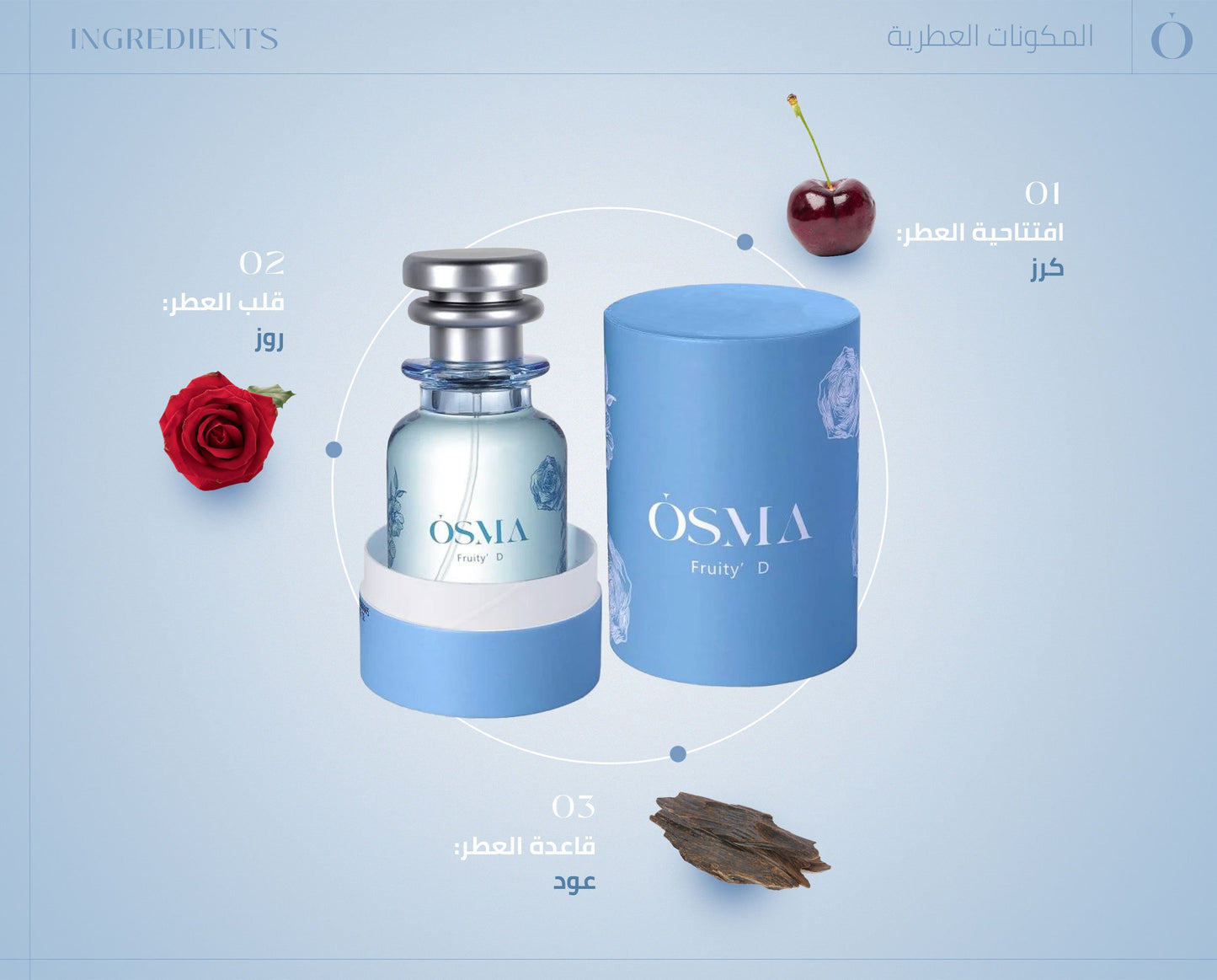Osma Fruity D Parfum 75ml