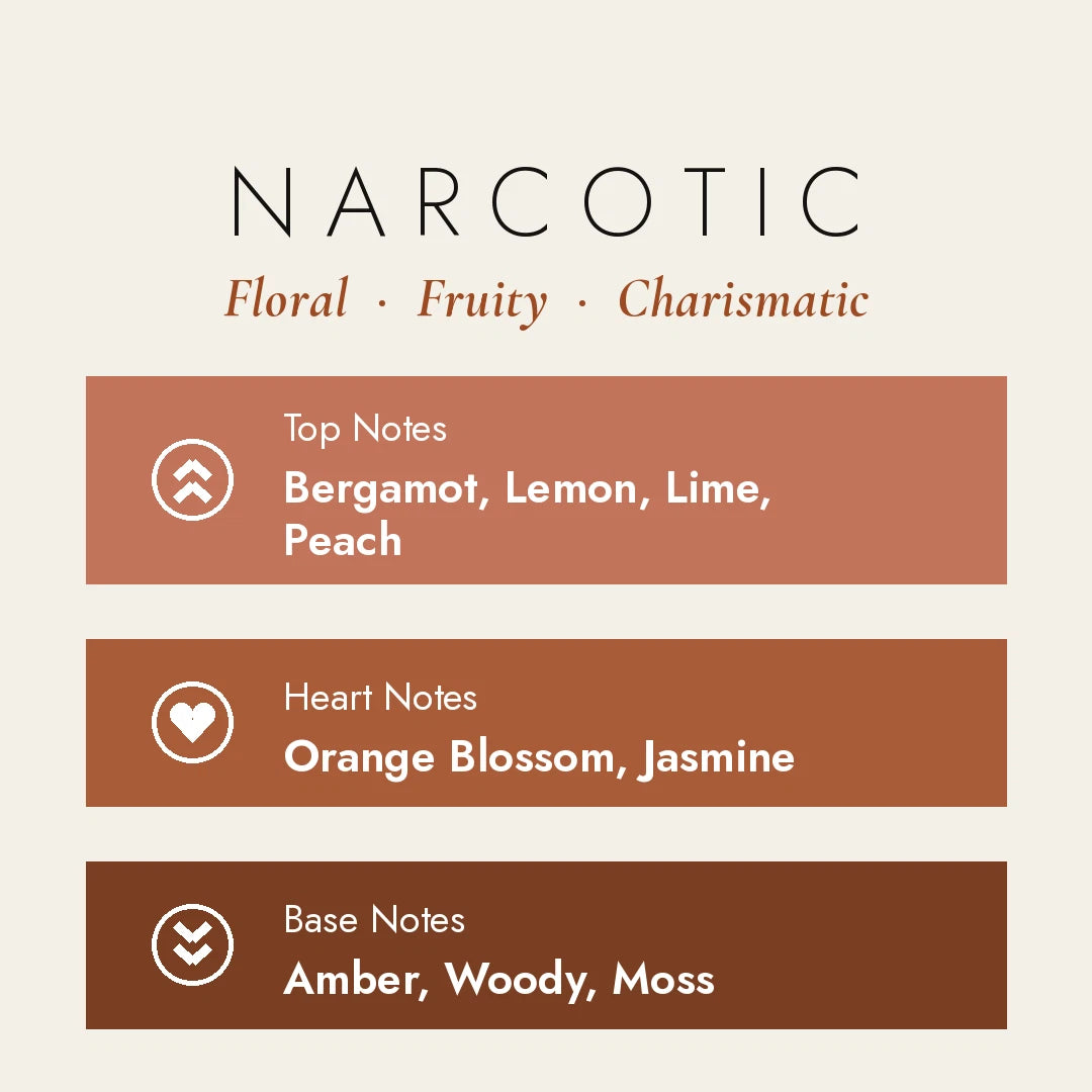 Mad Parfume Narcotic 100ml